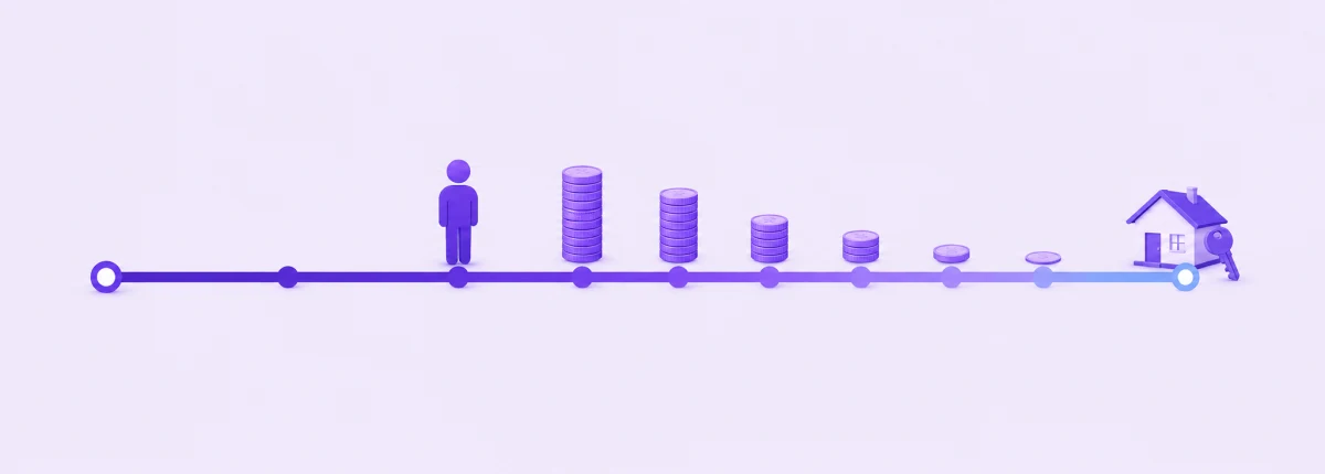 Multa proporcional ao tempo que falta na rescisão antecipada do aluguel