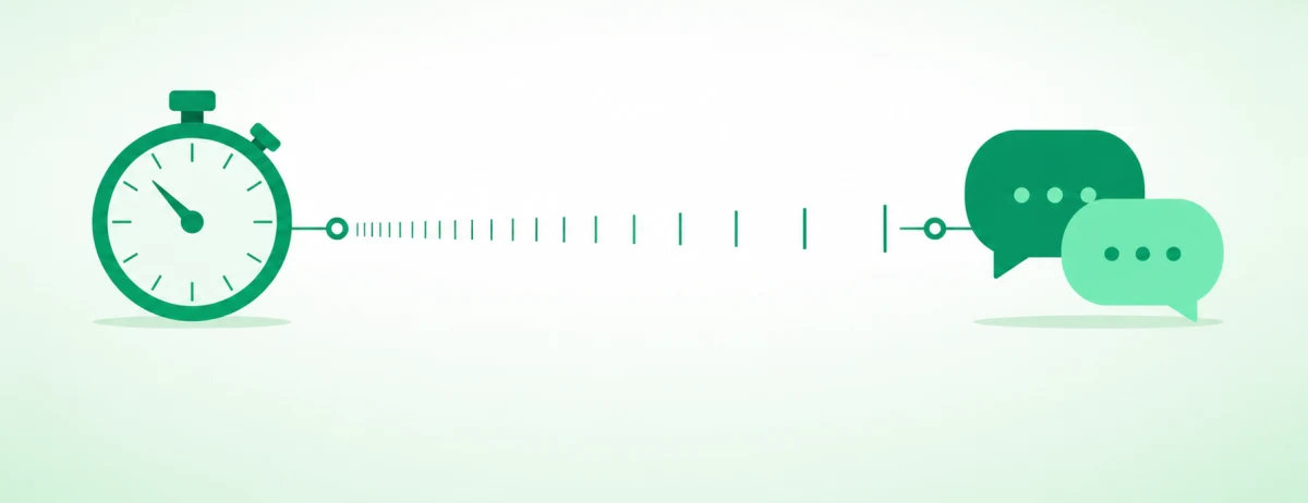 Etapas do atendimento imobiliário no WhatsApp e o tempo ideal de cada mensagem