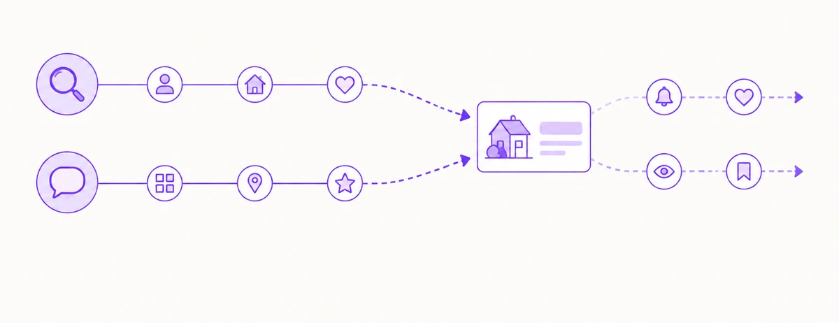 Google Ads e Meta Ads para imobili&aacute;ria comparados por inten&ccedil;&atilde;o de busca