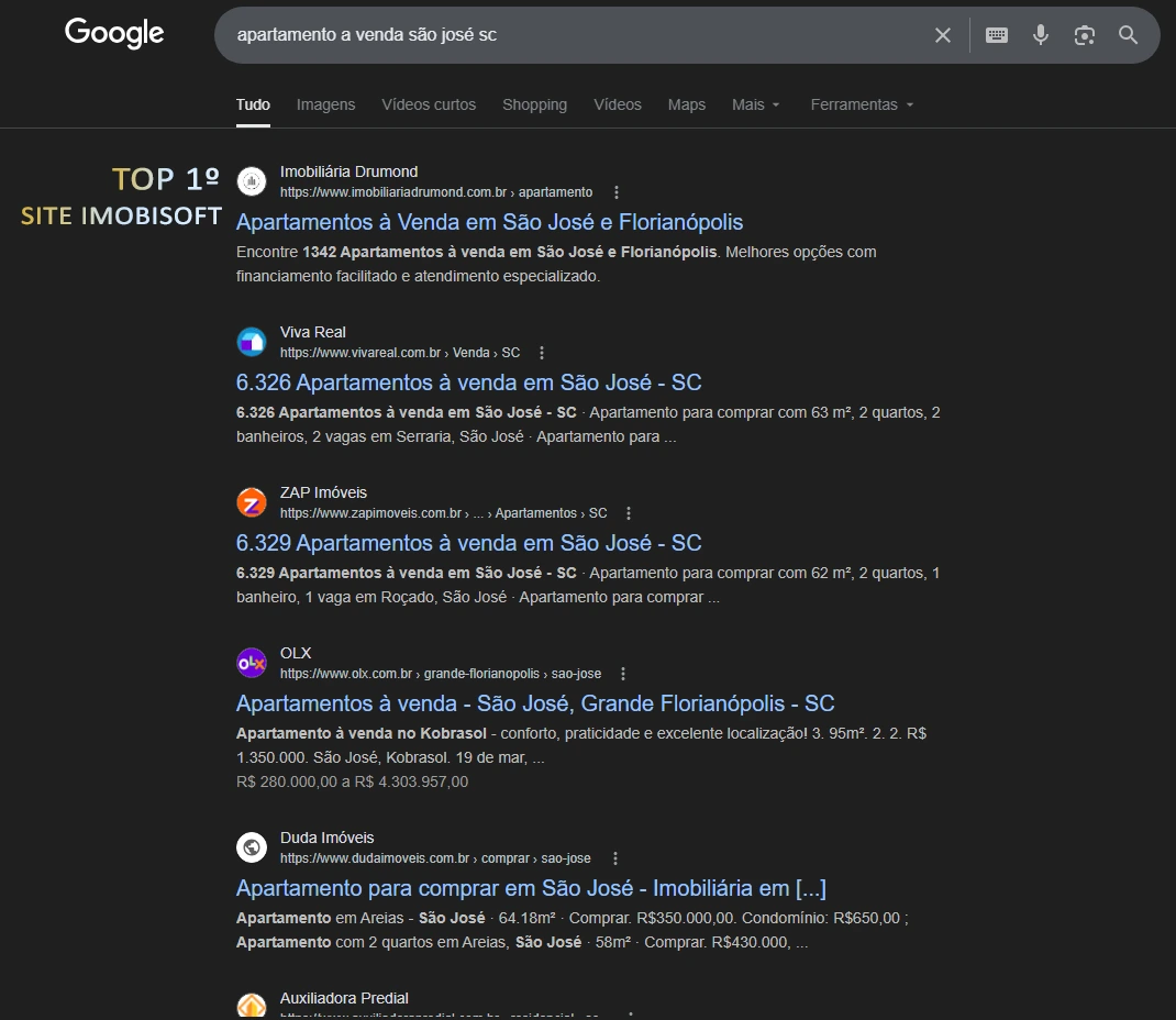 Imobiliária Drumond em 1º lugar no Google para apartamento a venda são josé sc - na frente de Viva Real, ZAP Imóveis e OLX